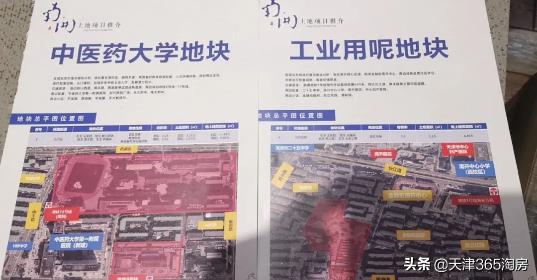 好地来了！南开推介53万平米土地，中医药大学、凌奥……