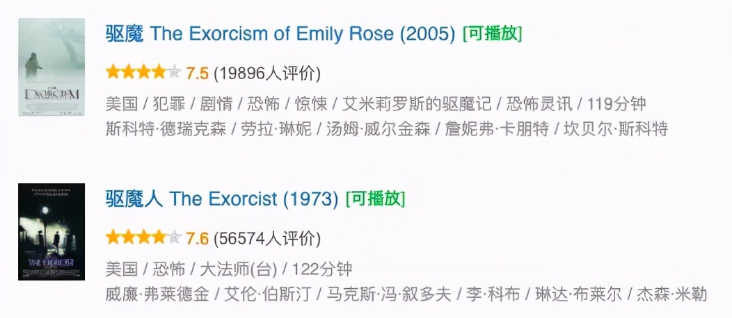 1949年惊魂之夜：好莱坞恐怖片背后的真实诅咒！