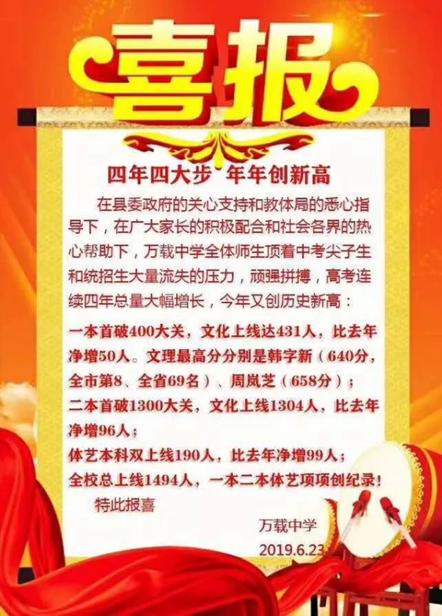 2019宜春高考喜报大合集，带你领略名校风采！（建中考家长收藏）