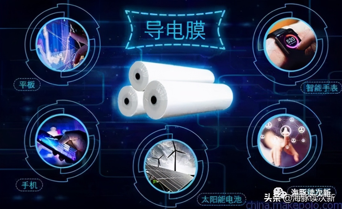 全球第二大ITO导电膜制造商，市占率20%，进口替代空间可期