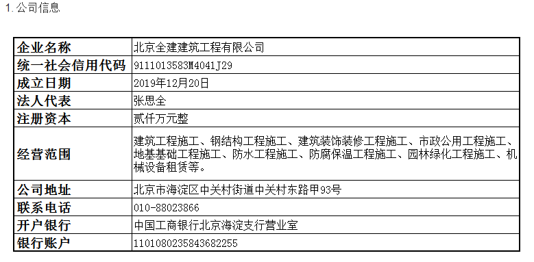 建筑会计业务还不够精通？请收下这73个常见建筑会计业务处理