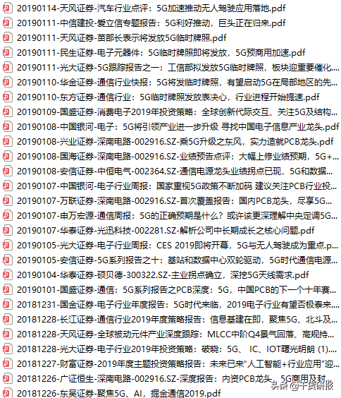 5年全球第1工业机器人，国产减速器开始突破，共覆盖18支核心股票