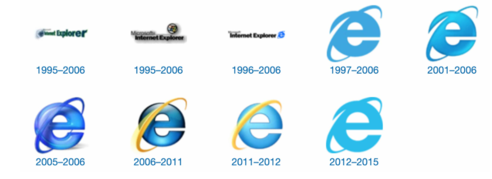 IE浏览器进化史，再见最后一面