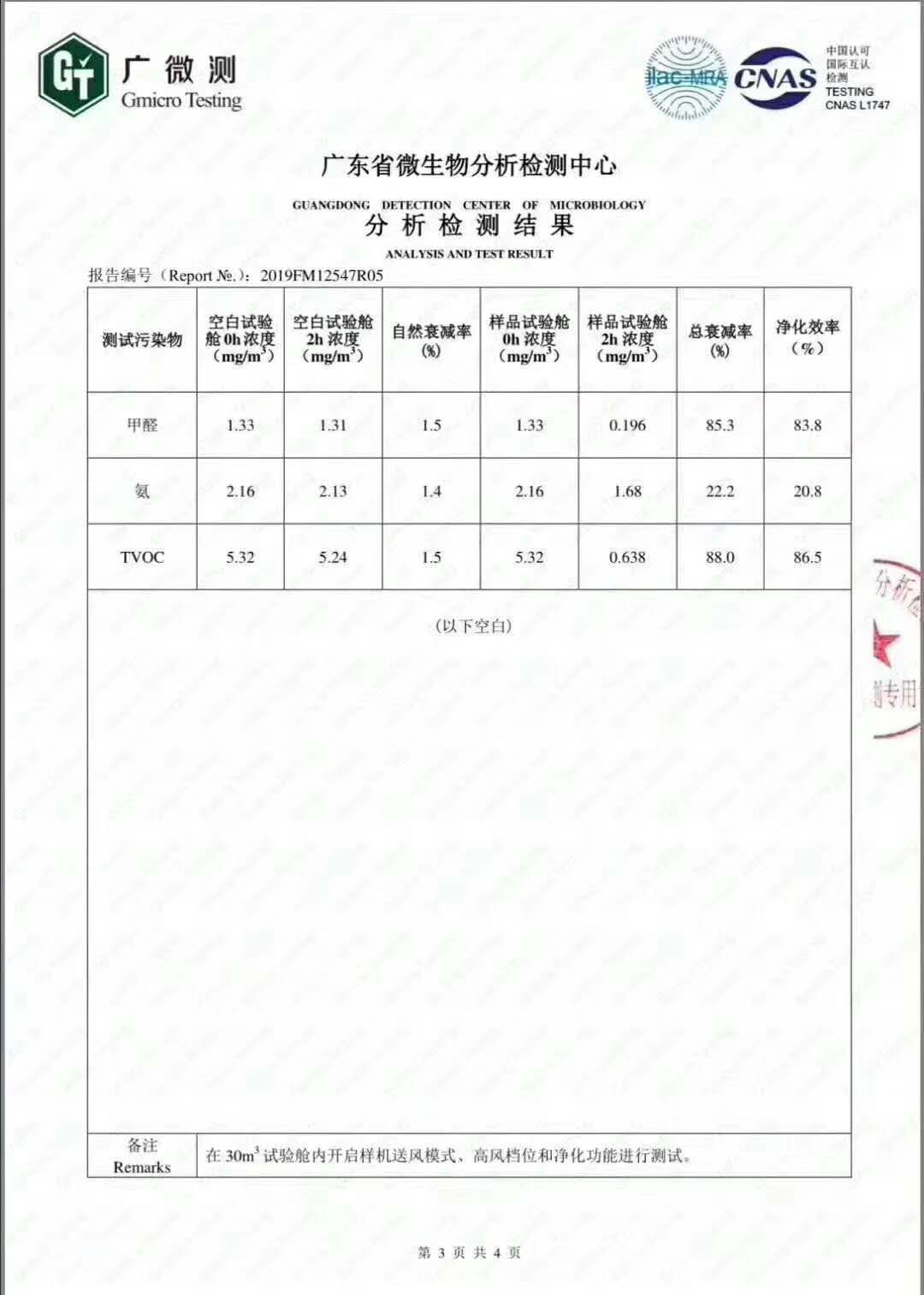 2020年终于可以骄傲的写上 中国制造 -科龙中央空调