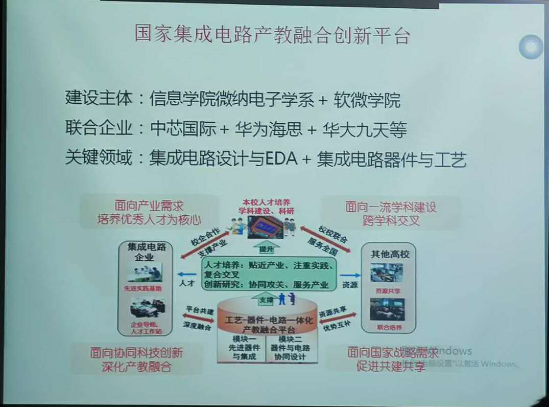 重要！7千字长文，看懂北大软微招生专业目录与考试科目变动