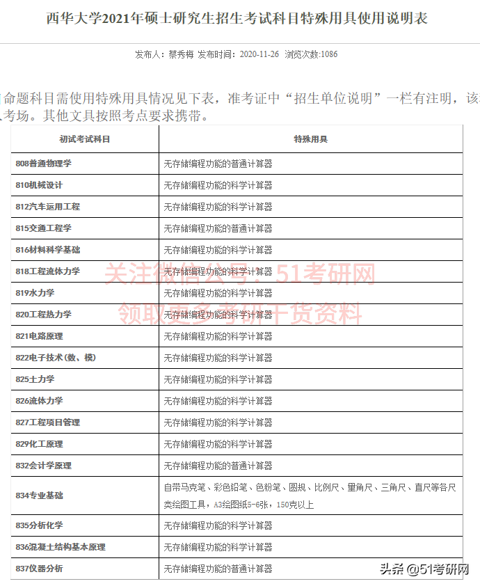 21考研人注意：20多个报考点考场安排公布！还有考试用具说明