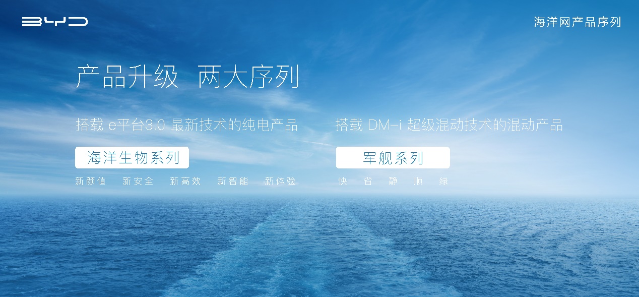 确立海洋网军舰序列，比亚迪驱逐舰05正式亮相广州车展
