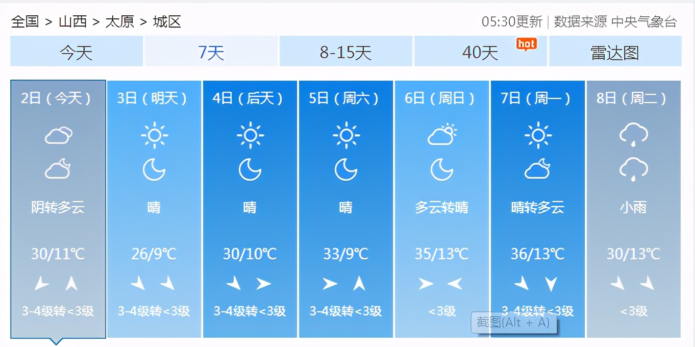 早安，太原！（2021.6.2）中高考期间太原实行单双号限行；太原青创中心本月有8场招聘会；高温津贴这样领