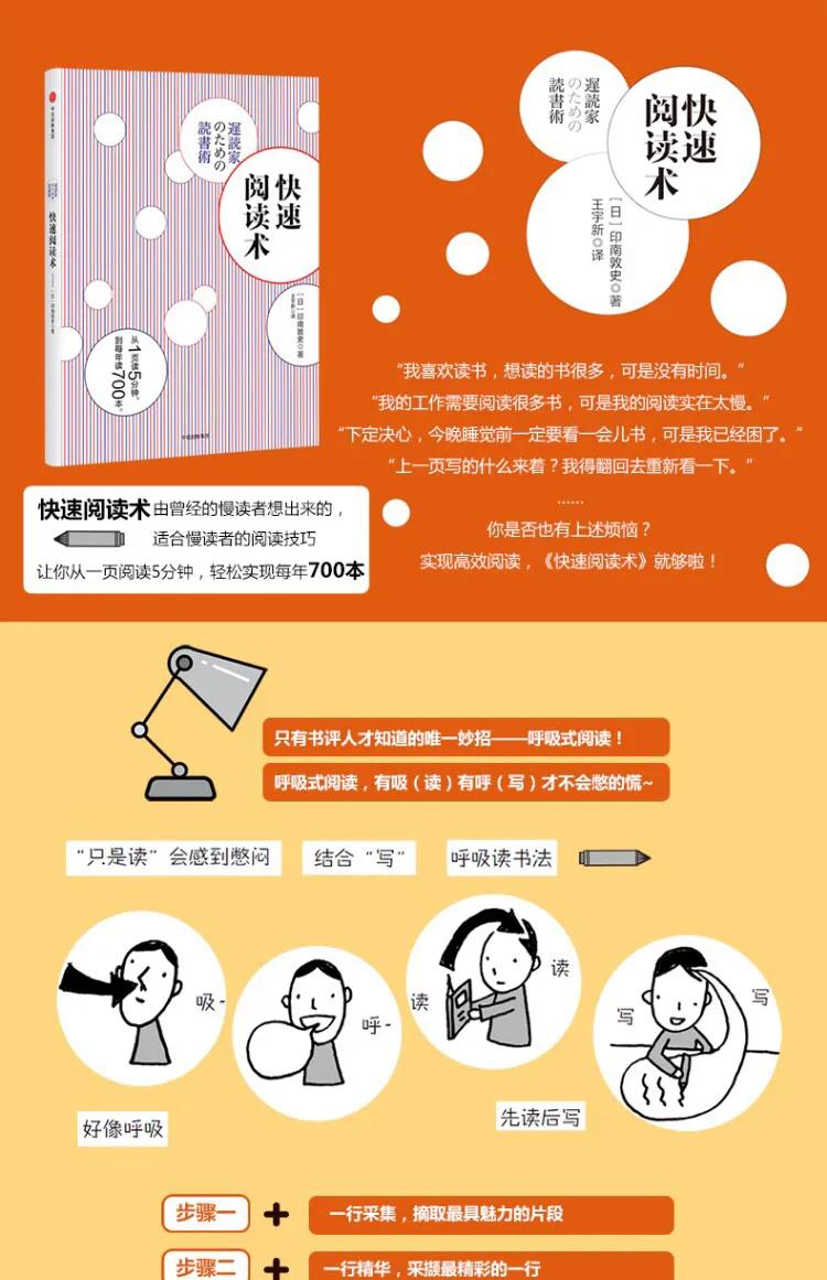 小白如何开启高效读书法，请参照下面这个指引