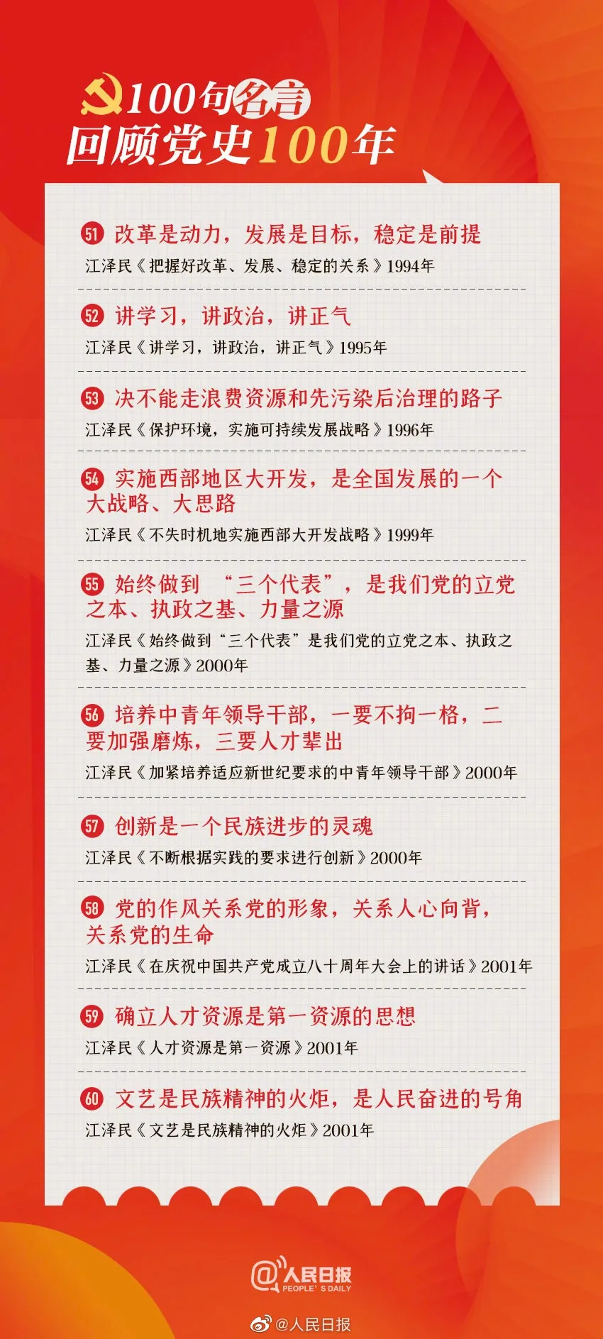 一起学习！100句名言回顾党史100年