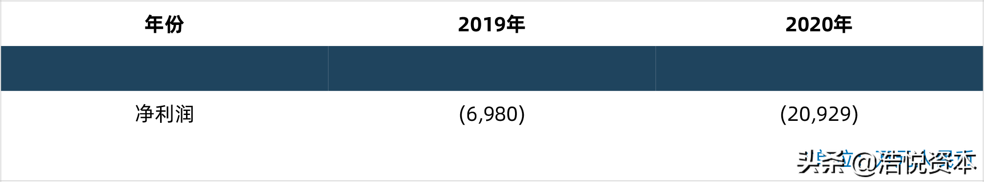 集采续约通知新出，或将重构医药格局