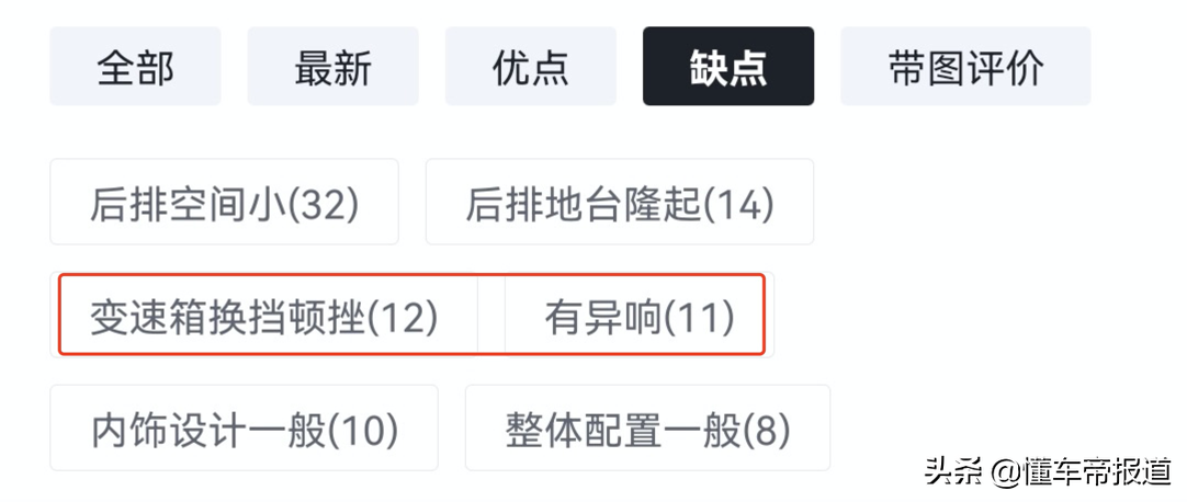 观察｜最不保值的豪华车：凯迪拉克和林肯保值率排名垫底