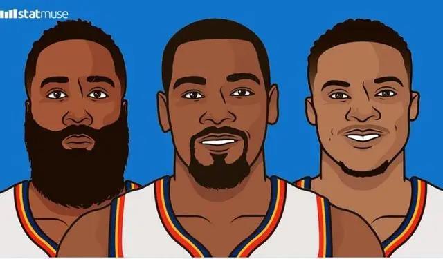 nba雷霆头像为什么灰了(雷霆三少有多猛?