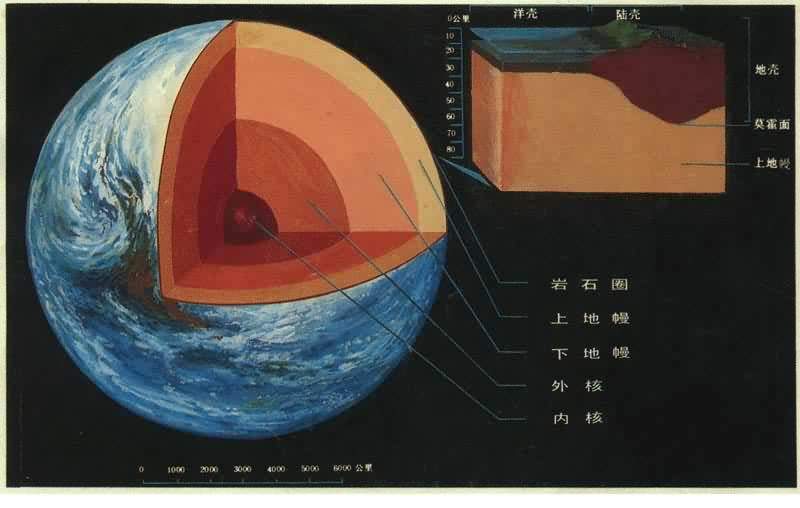 地球最深的地方（世界上最深的海沟文章揭晓）