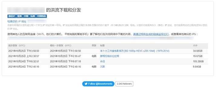 请扶好下巴！9个让人大吃一惊的网站，建议偷偷看