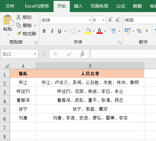 Excel单元格中文本提取，想从哪开始提取就从哪，还是批量提取哟