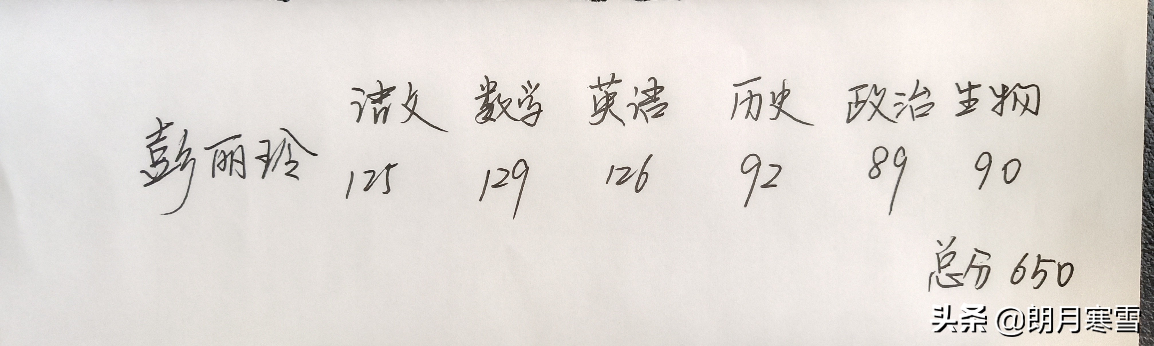 650＜620？没错！了解等级赋分这几条，助力学子应对新高考