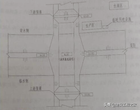 2019年二级建造师水利水电真题及答案完整版