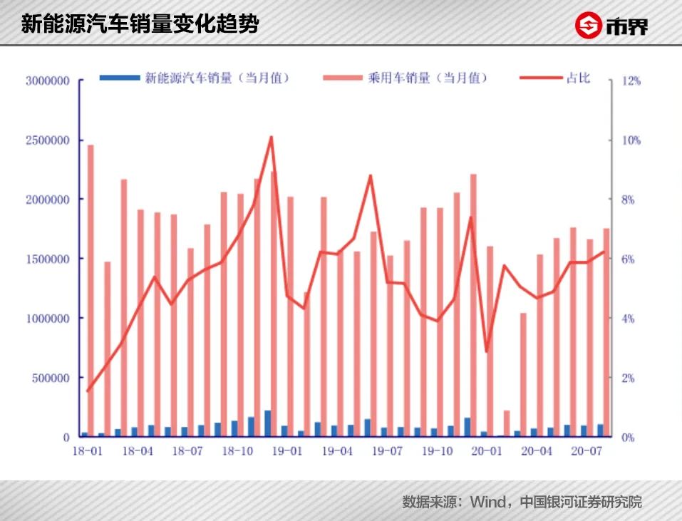 无锡中石伟业招聘（为赚你的钱）