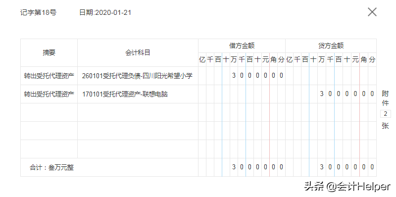 老会计分享干货：非营业组织会计账务处理技巧，收藏版
