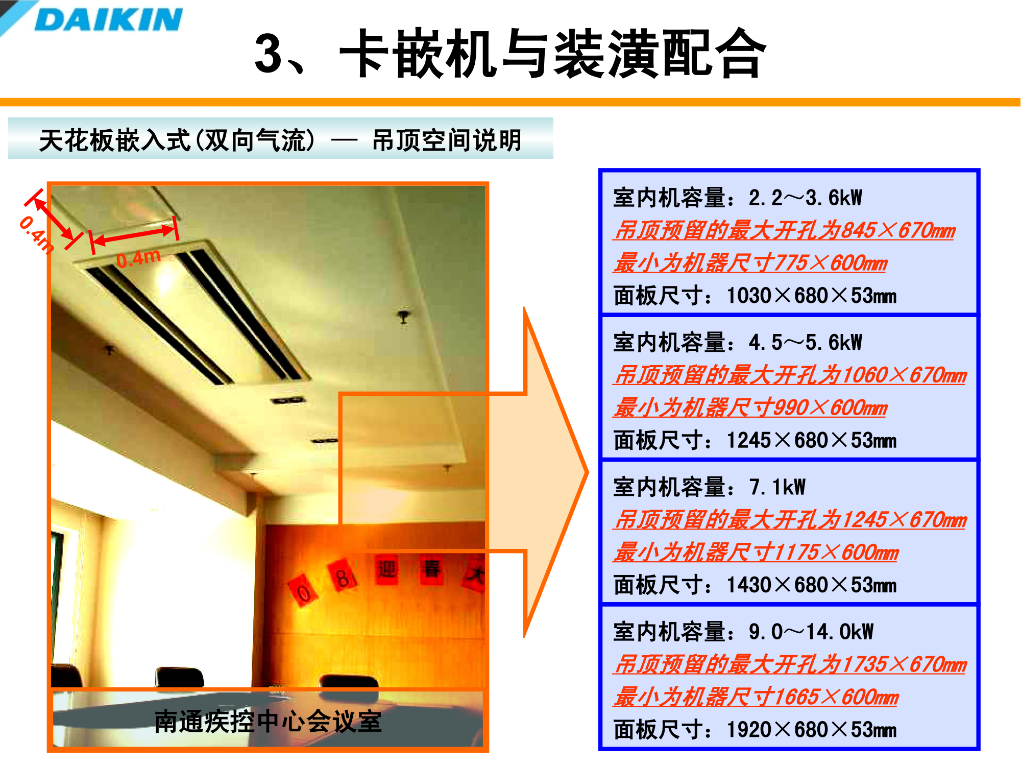 大金空调室内装修配合培训资料（PPT可下载）