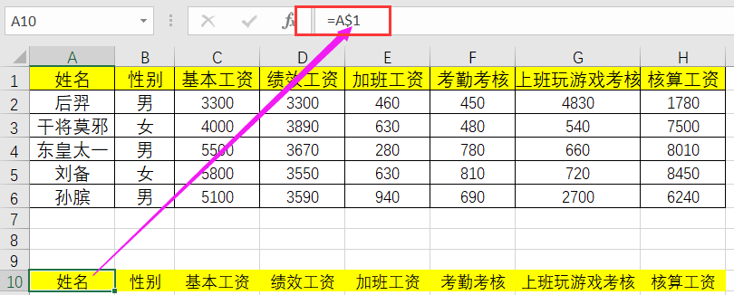 用公式法制作工资条，设置好一次，以后直接拖动就出来了