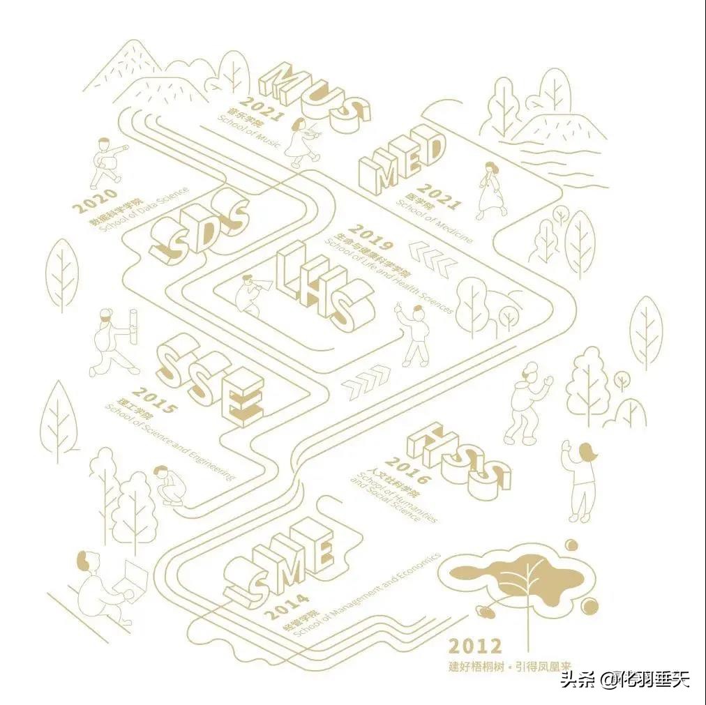 2021“神仙打架”——北大、清华等高校绝美录取通知书欣赏