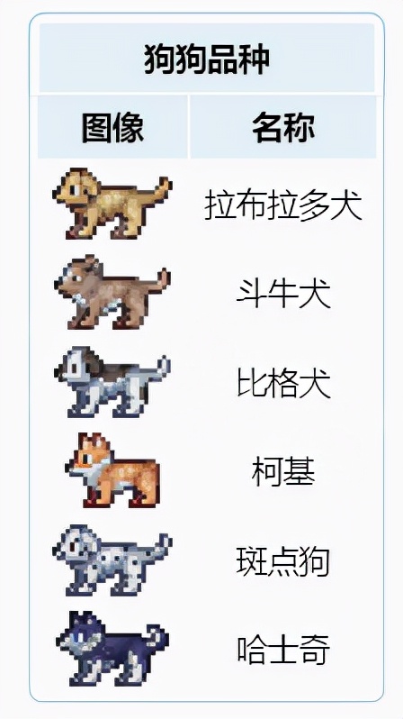 《泰拉瑞亚》城镇宠物有几种 全城镇宠物一览