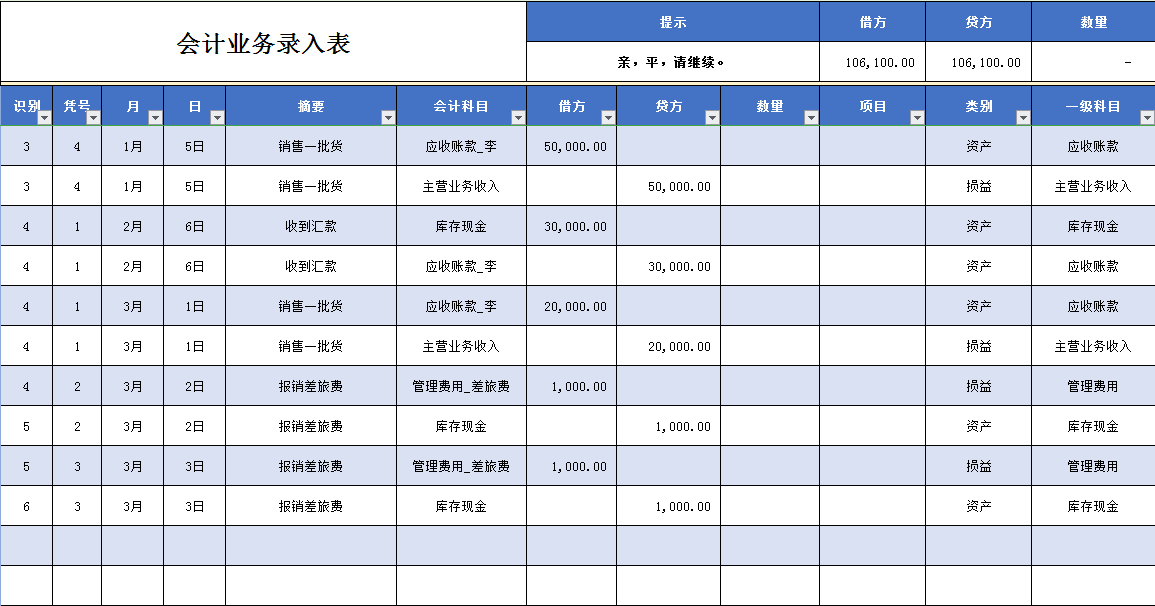 企业可以不做，财务不能不懂的内账处理方式，做账全攻略