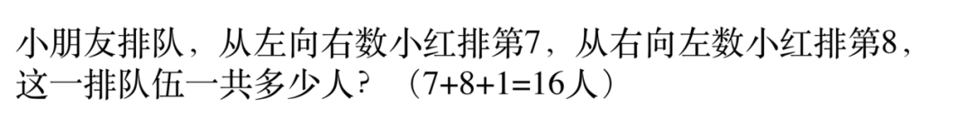 建议收藏 | 私立小学幼升小面试题干货分享