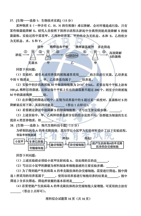 2020高考全国Ⅰ、Ⅱ卷答案汇总