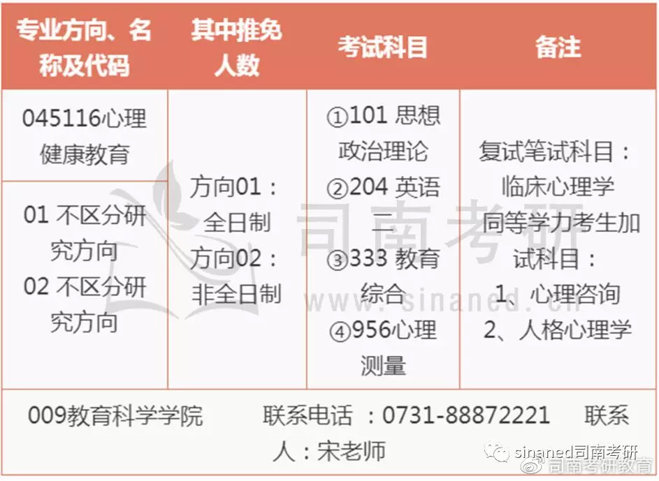 湖南师范大学 心理健康教育考试情况分析