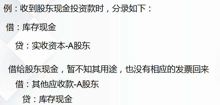 老会计呕心整理：6大类会计科目核算，附172个新准则科目表