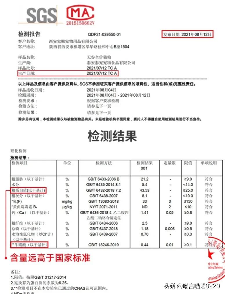 极致性价比猫粮！不可错过的高营养低价格，赶快收藏起来