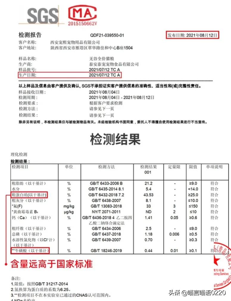 极致性价比猫粮！不可错过的高营养低价格，赶快收藏起来