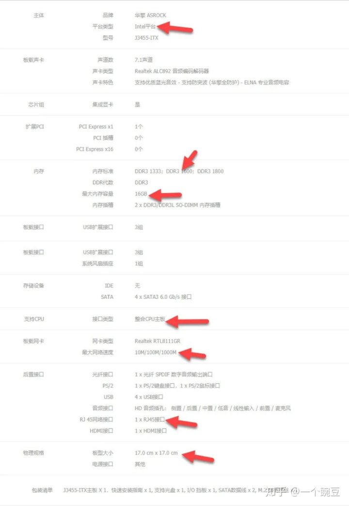 硬件玩乐04：年轻人的第二款NAS（组装机-成品）