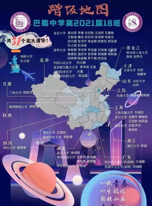 全班14个清华，17个北大，其余都是985，能说明学校教学质量好吗