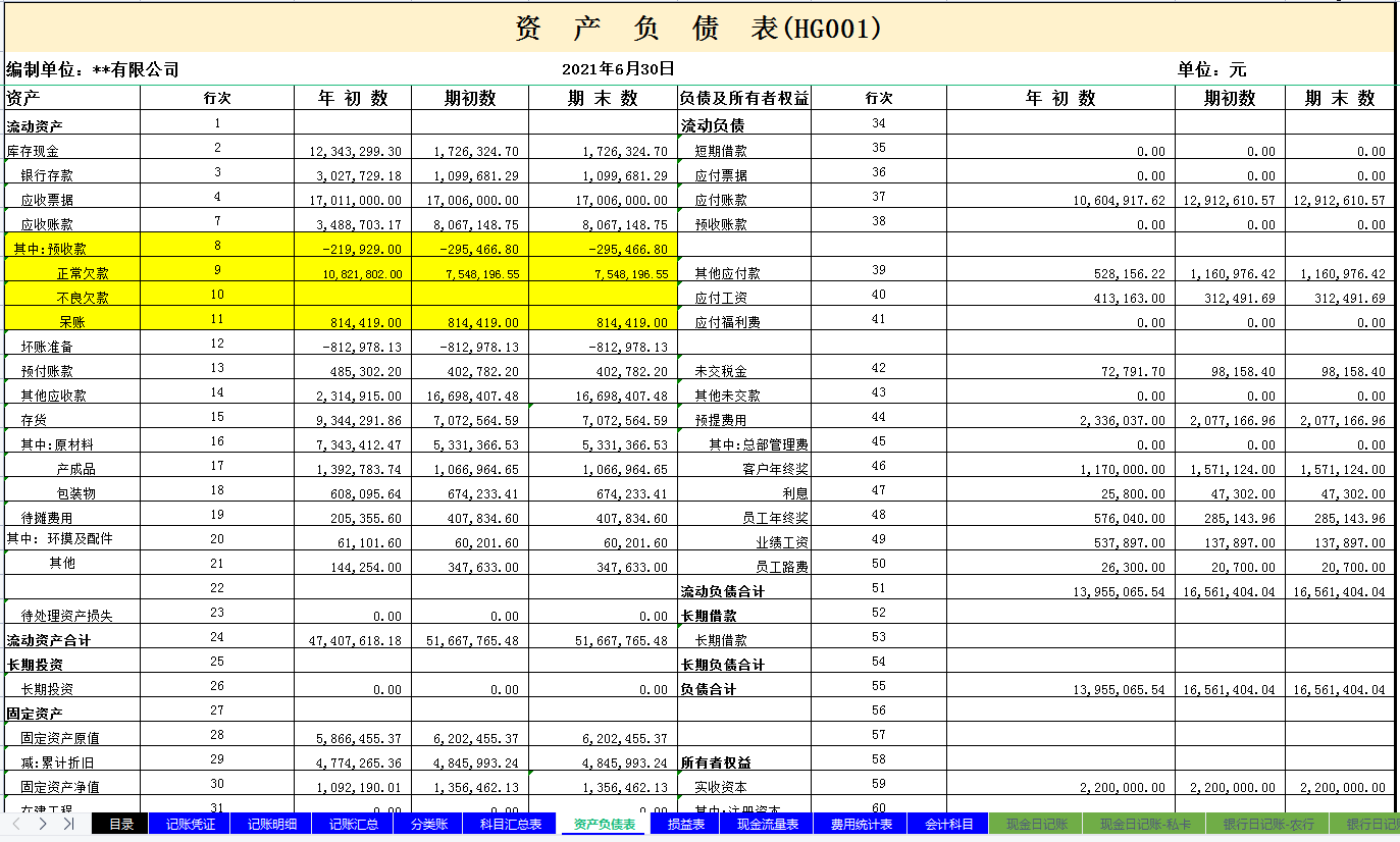 年底会计又要忙了，幸好师傅给了我一套全自动一体化财务系统