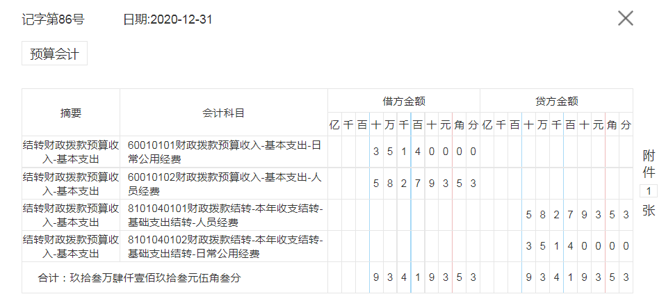 政府会计如何做账?预算及财务会计账务处理干货全在这了,共184笔