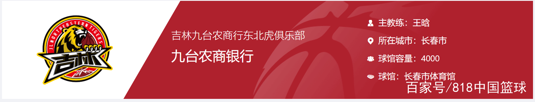 cba杨昕宇以前哪个对的(CBA二十支球队全名一览表！还有这么多“龙狮虎豹”？)