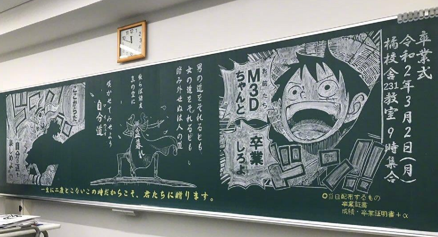 二次元入侵校园黑板报，画手常“夹带私货”，网友：老师不混圈？