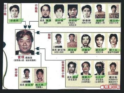 她是亚洲女首富，资产是英国女王的5倍，老公却是因“抠门”而死