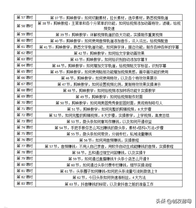 请企业主注意！我们真是太幸福了，国家免费给你员工做技能培训