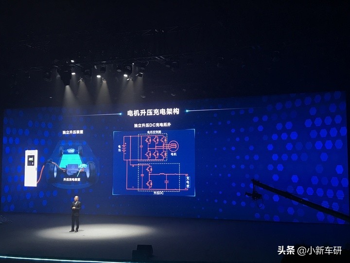 这一夜我们收获了干货与惊喜 - 比亚迪e平台3.0发布会纪实