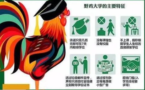 高考300分，意外被10所大学录取，以为是惊喜却被野鸡大学骗了