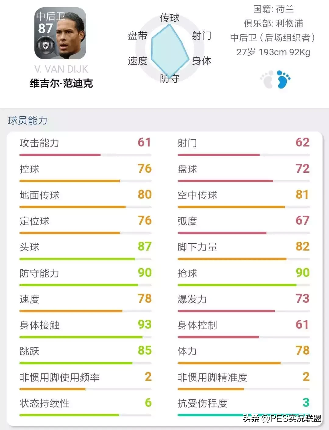 实况2016德甲版权什么意思(「实况手游」值得氪吗？马特乌斯防守之星箱式球员评级划分！)