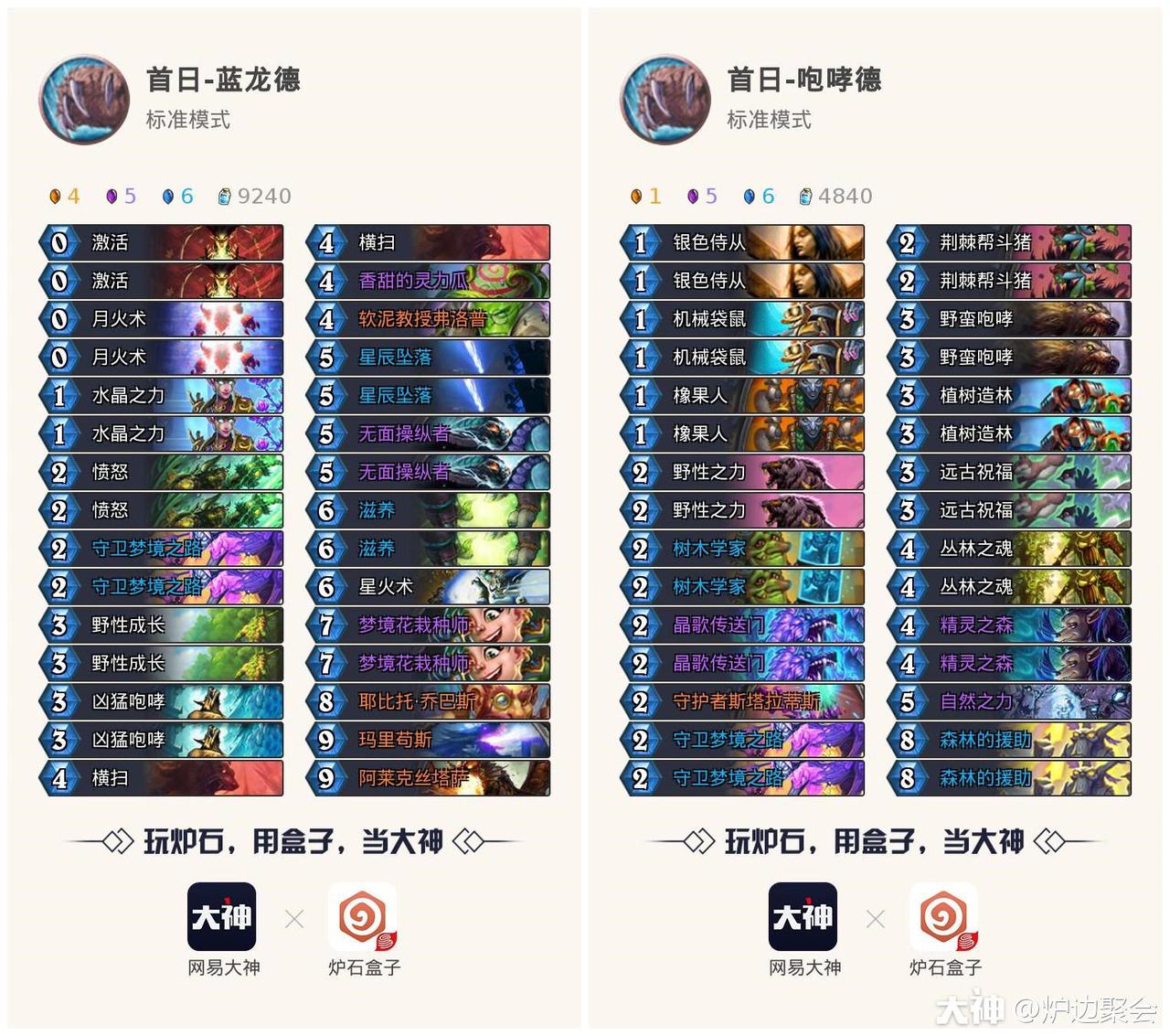 炉石传说首日环境分析：拒绝挨打胜率登顶！战士终于崛起
