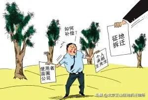 都说拆迁协议签订后不可反悔，协议签订后以下几种情形可以这样做