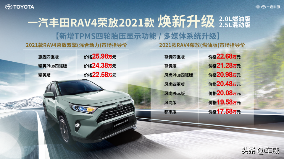 一汽丰田RAV4荣放双擎E+正式上市，补贴后售价24.88-29.68万元