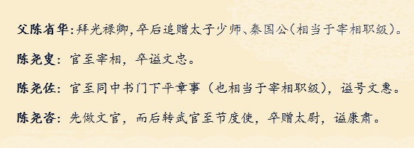 它的名字生僻却蕴藏2300余年历史和人文，你可认识——阆中·古城